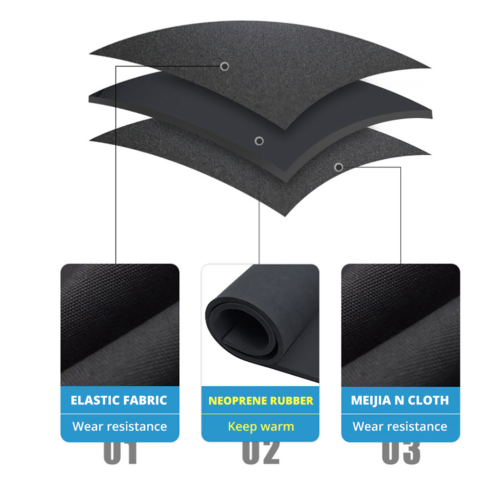3mm Premium Neopreen Wetsuit D - Wetsuit 3Mm Neoprene recensie en prijs